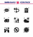 Coronavirus Precaution Tips icon for healthcare guidelines presentation 9 Solid Glyph Black icon pack such as tourist, transport,