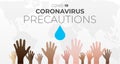 Coronavirus Precautions Handwashing Covid-19 Illustration
