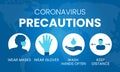 Coronavirus Precautions Vector Illustration with Wear Masks, Gloves, Wash Hands, Keep Distance Icons