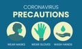 Coronavirus Precautions Wear Masks, Gloves, Wash Hands Illustration Royalty Free Stock Photo