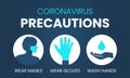 Coronavirus Precautions Wear Masks, Gloves, Wash Hands Illustration