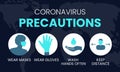 Coronavirus Precautions Wear Masks, Gloves, Wash Hands, Keep Distance Illustration