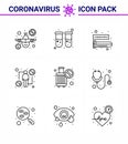 Coronavirus Prevention 25 icon Set Blue. ban, intect, blood, human, coronavirus