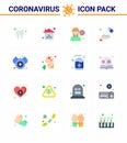 Coronavirus Prevention 25 icon Set Blue. blood, wash, headache, hands spray, alcohol