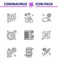 Coronavirus awareness icons. 9 Line icon Corona Virus Flu Related such as disease, building, dirty, timer, seconds