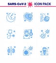 Coronavirus Prevention 25 icon Set Blue. headache, stethoscope, skull, healthcare, virus