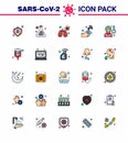 Coronavirus Prevention 25 icon Set Blue. pain, head, infedted, bubble, washing