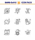 Coronavirus Prevention 25 icon Set Blue.  soap, bottle, dna, hand soap, hand Royalty Free Stock Photo