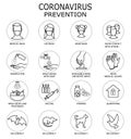 Coronavirus Prevention. Coronavirus icon set for infographic or website.