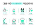 Variety of Coronavirus Prevention set Royalty Free Stock Photo