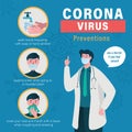 Coronavirus prevention. Infographic elements the signs and symptoms of the new corona virus. covid-19.