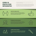 Coronavirus prevention infographic template Royalty Free Stock Photo