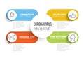 Coronavirus prevention infographic template Royalty Free Stock Photo