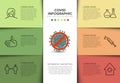 Coronavirus prevention infographic template Royalty Free Stock Photo