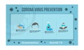 Coronavirus prevention infographics design template