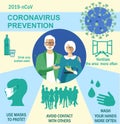 Coronavirus prevention. Infographics elements 2019-nCoV human. health and medical. Novel Coronavirus 2019. Pneumonia Royalty Free Stock Photo