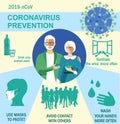 Coronavirus prevention. Infographics elements 2019-nCoV human. health and medical. Novel Coronavirus 2019. Pneumonia Royalty Free Stock Photo