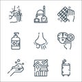 Coronavirus prevention line icons. linear set. quality vector line set such as portable, stayhome, handwash, do not touch, snot,