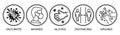 Coronavirus prevention measures icons sticker