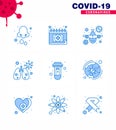 Coronavirus Prevention Set Icons. 9 Blue icon such as test, virus, schudule, infedted, warning