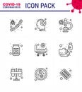 Coronavirus Prevention Set Icons. 9 Line icon such as medicine, form, human, fitness, virus