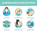 Coronavirus prevention tips. Protection measures during global pandemic of Covid-19 vector flat illustration.