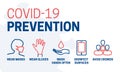 Coronavirus Prevention Wear Masks, Gloves, Wash Hands, Disinfect, Avoid Crowds Outline Icons Illustration