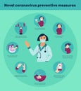 Coronavirus preventive measures card with doctor pointing to preventive tips. Girl protecting herself from covid