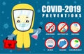 Basic protective measures against the new coronavirus. Vector guidance to stay healthy from Covid-19 and Doctor in virus protecti