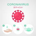 Coronavirus preventive signs. Covid-19 warning banner.