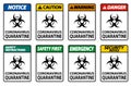 Coronavirus Quarantine Sign Isolate On White Background,Vector Illustration EPS.10 Royalty Free Stock Photo