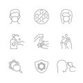 Coronavirus safety linear icons on white background