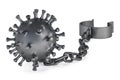 Coronavirus shackles on white background. COVID-19. Clipping path included.