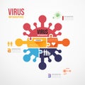 Coronavirus shape jigsaw banner. Concept Design infographic Template vector illustration Royalty Free Stock Photo