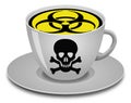 Coronavirus sign, biohazard alert in a coffee cup