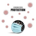 Coronavirus sign and dartboard with protection mask