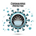 Coronavirus sign and dartboard with protection mask