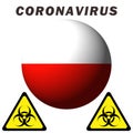 Coronavirus sign on Poland flag