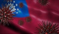 Corona Virus Outbreak with Myanmar Flag Coronavirus Concept