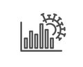 Coronavirus statistics line icon. Covid-19 confirmed cases graph sign. Vector