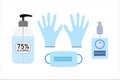 Coronavirus sterilization kit. Medical mask, gloves, antiseptic