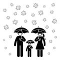 Coronavirus stick figure man, woman, children, kid icon sign symbol vector pictogram. Stickman family wearing mask under umbrella Royalty Free Stock Photo