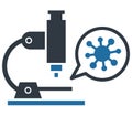 Coronavirus testing microscope Glyph Style vector icon which can easily modify or edit