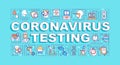 Coronavirus testing word concepts banner