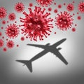 Coronavirus and Travel