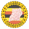 Coronavirus in Uganda sign.