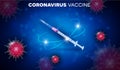 Coronavirus Vaccine research