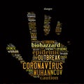 Coronavirus Word Cloud