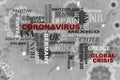 Coronavirus word cloud