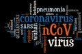 Coronavirus word cloud Royalty Free Stock Photo
